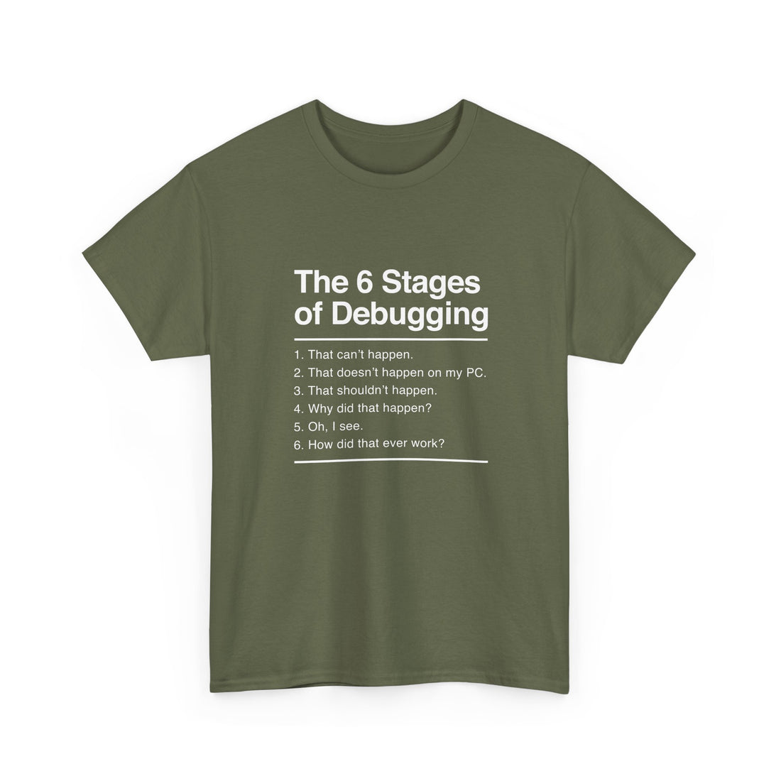 The 6 Stages Of Debugging - Coder Shirt - It Shirt - Regular Unisex Crewneck T-Shirt