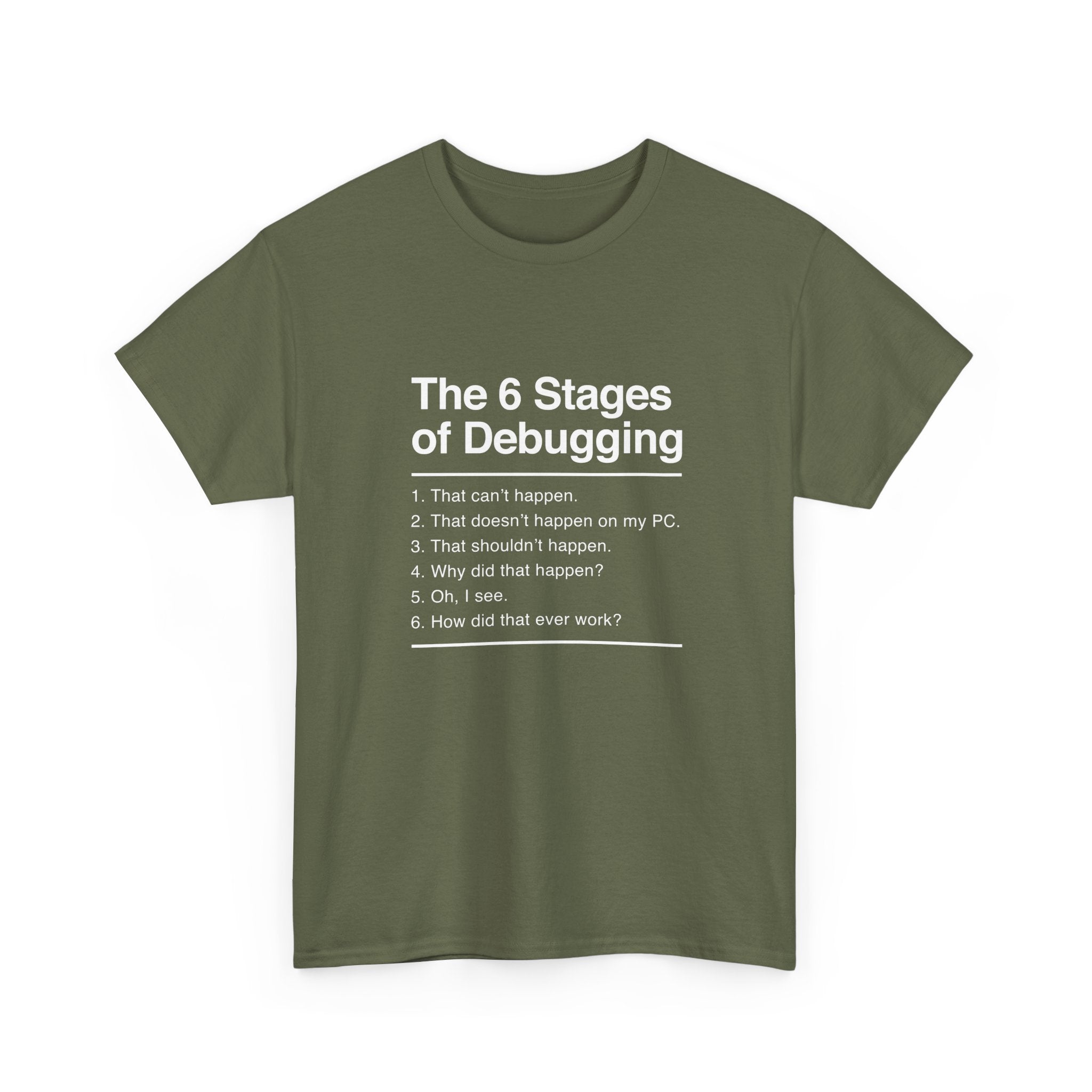 The 6 Stages Of Debugging - Coder Shirt - It Shirt -  Unisex Crewneck T-Shirt