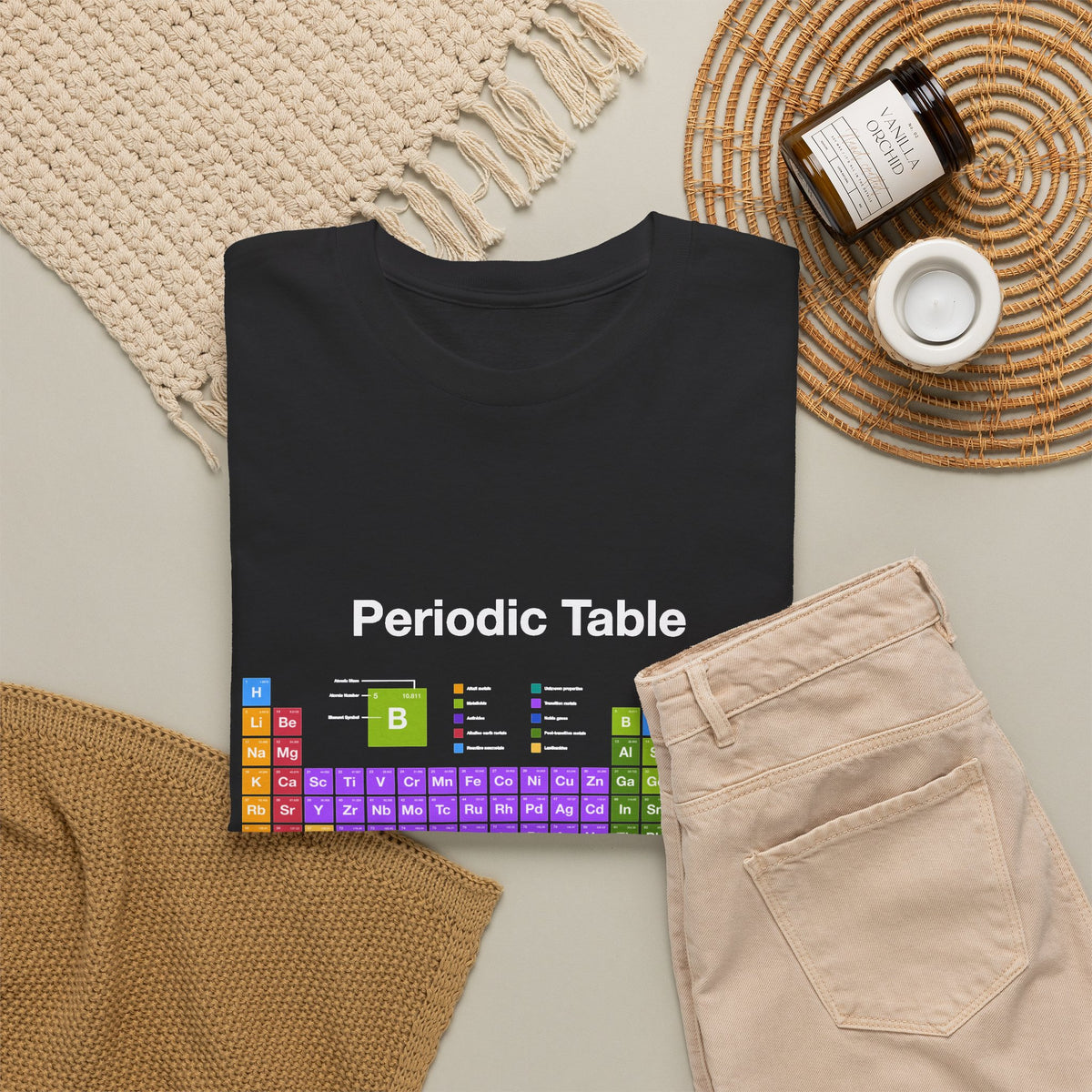 Periodic Table