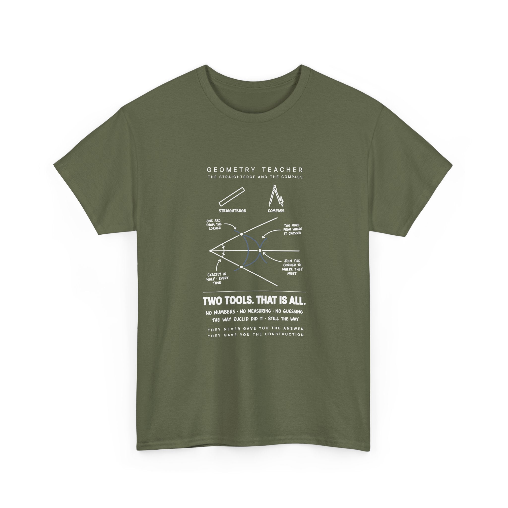 Geometry Teacher: The Construction