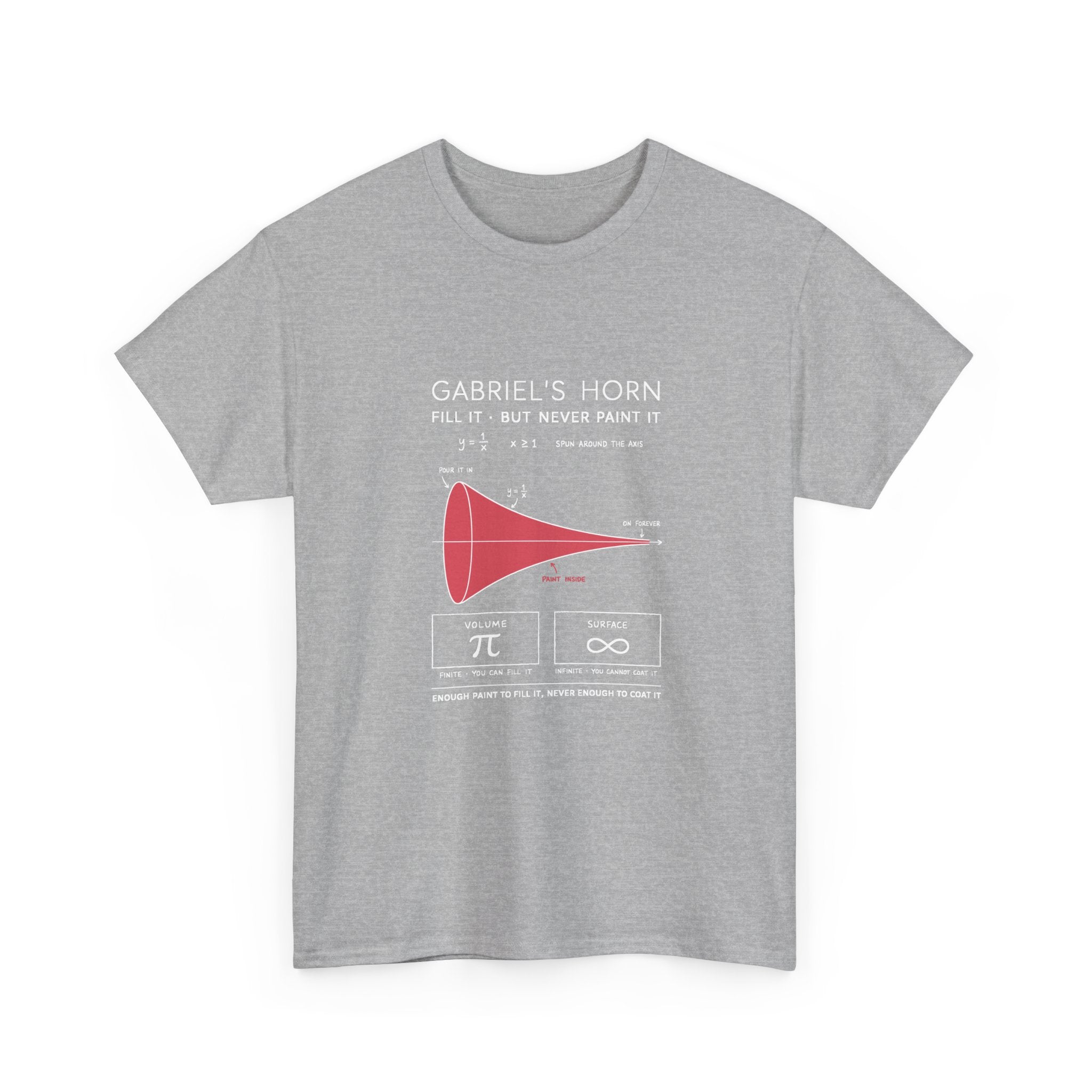 Gabriel's Horn