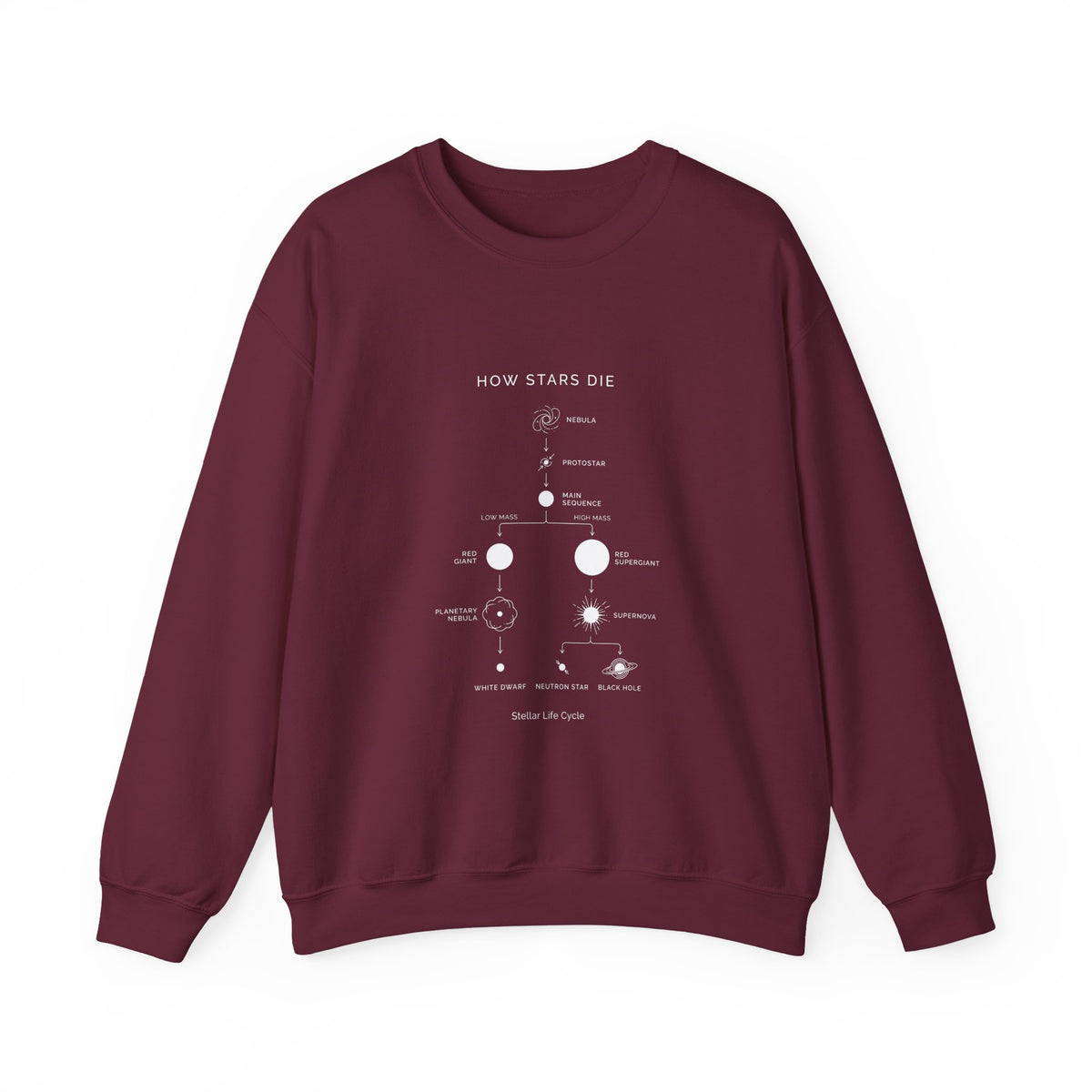 Maroon