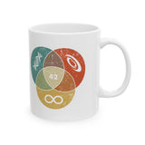 42 - The Answer (Colour) Mug