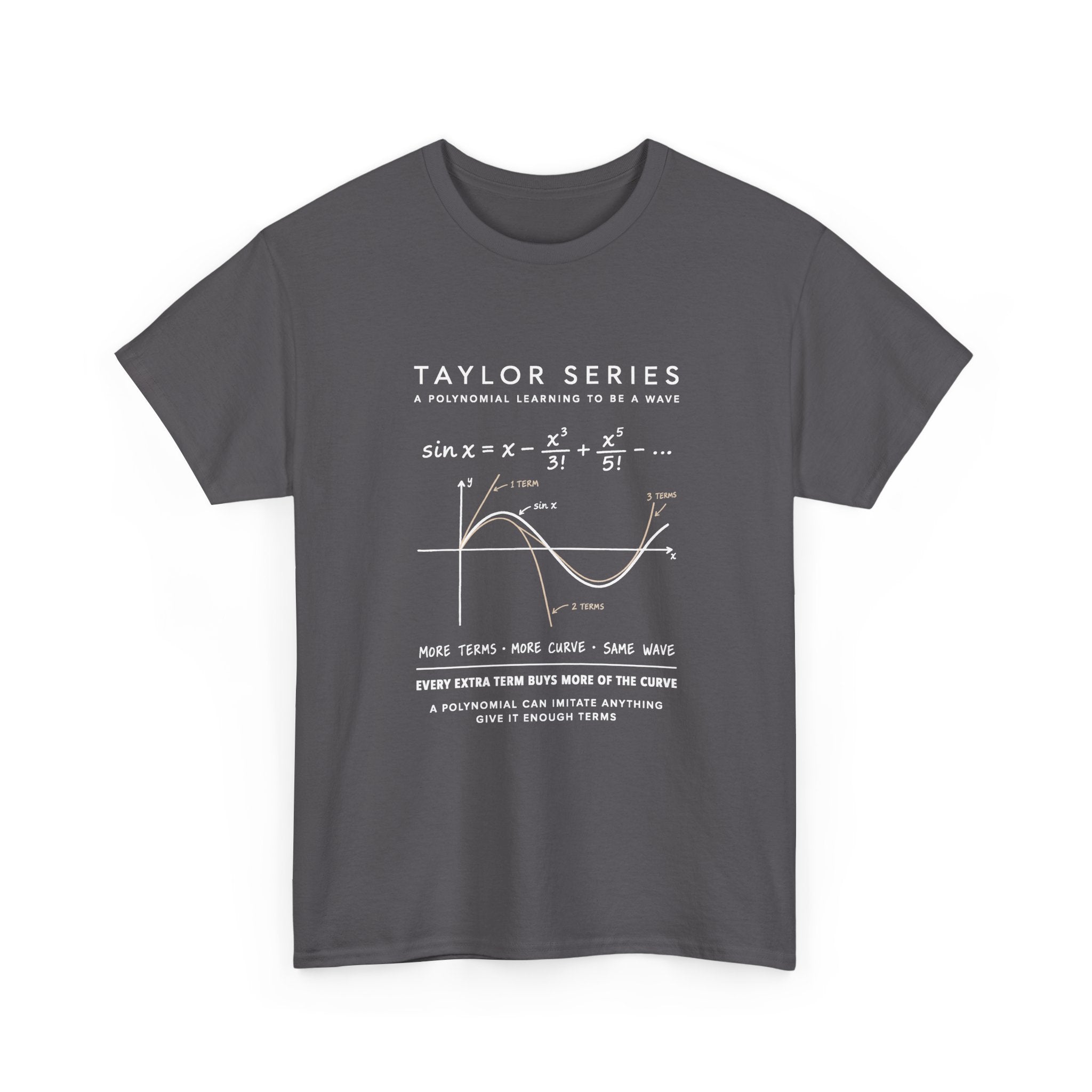 Taylor Series