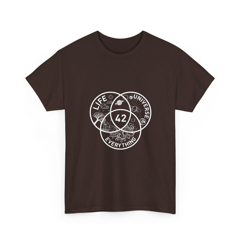 Life Universe Everything T-Shirt, Sci-Fi Geek T-Shirt, Nerd Shirt, Geek Humor Tee, Space Art Shirt, Cosmic Science Gift, Funny Venn Diagram