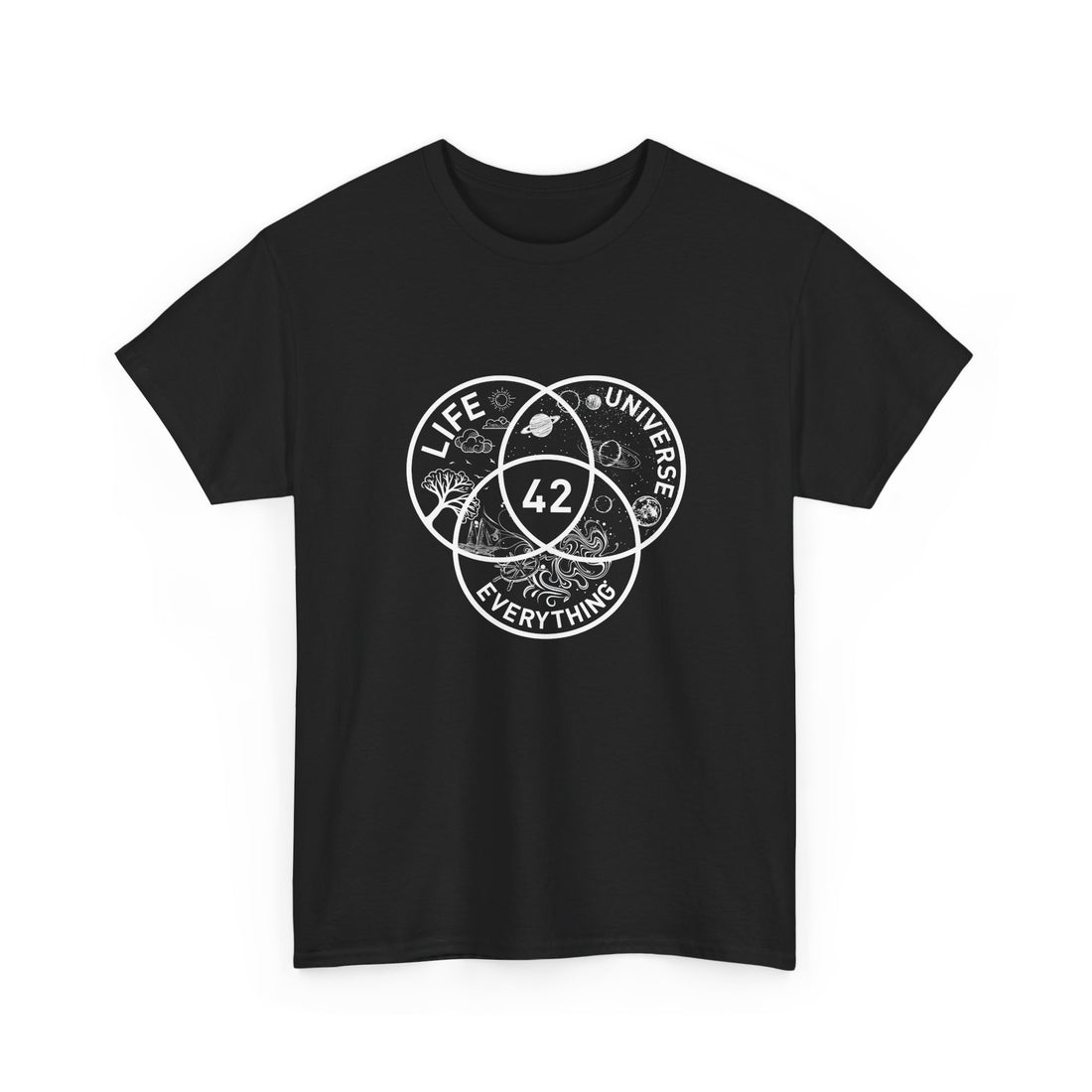 42 Answer To Life The Universe And Everything - White Version - Regular Unisex Crewneck T-Shirt