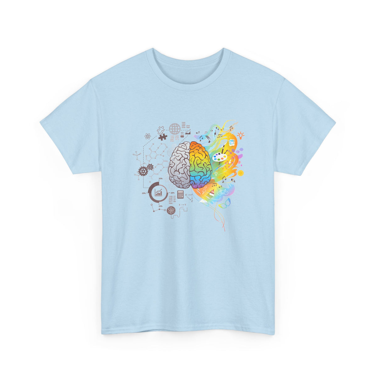 Creative Scientific Brain