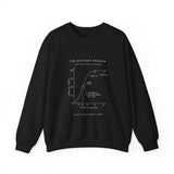 The Birthday Problem Sweatshirt