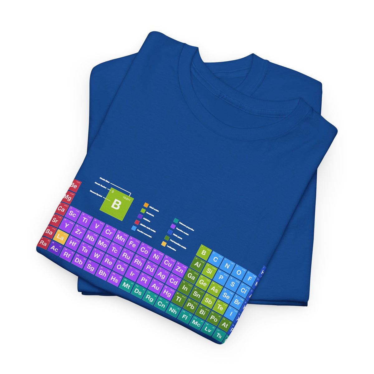 I Wear This Shirt Periodically