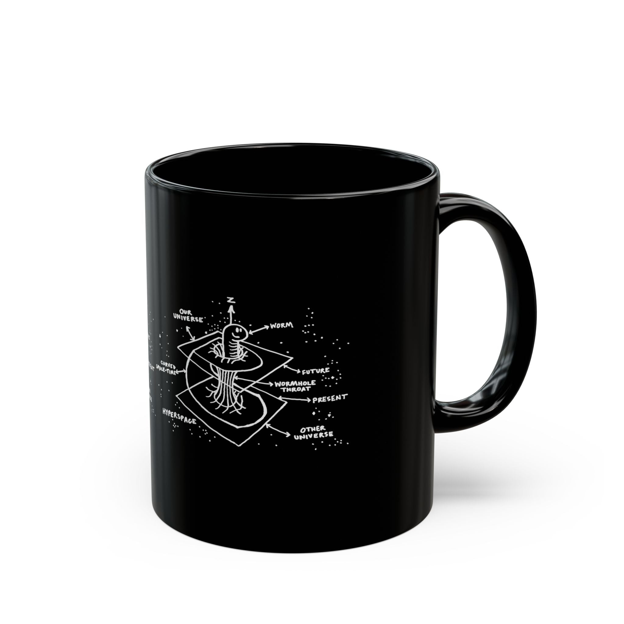 Time Warp Physics Wormhole - Black Glossy Mug