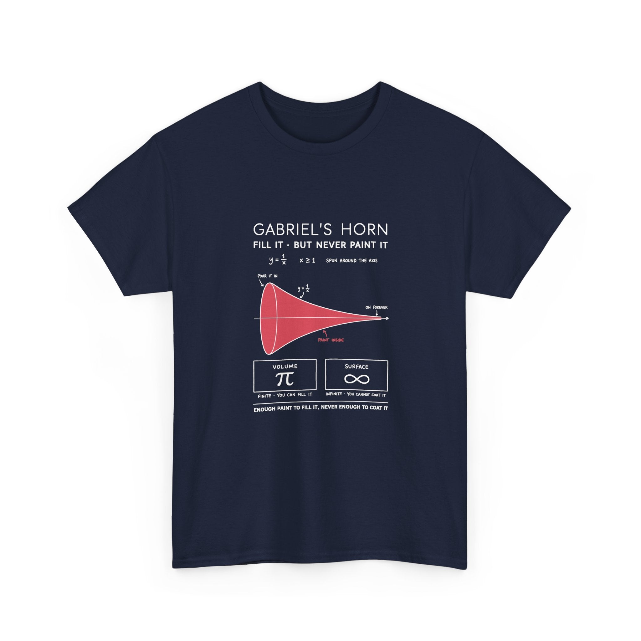 Gabriel's Horn