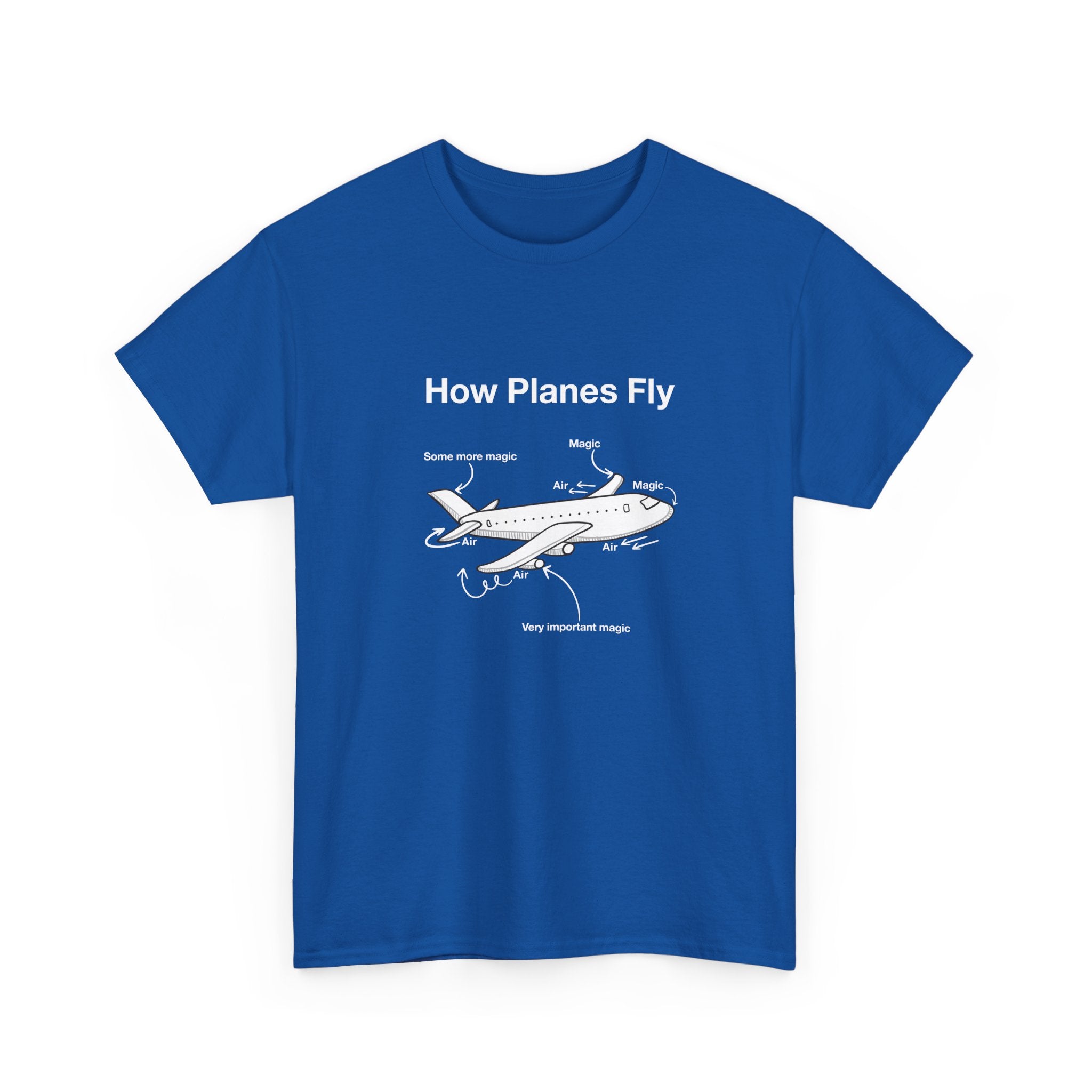 How Planes Fly Funny Aerospace Engineer -  Unisex Crewneck T-Shirt