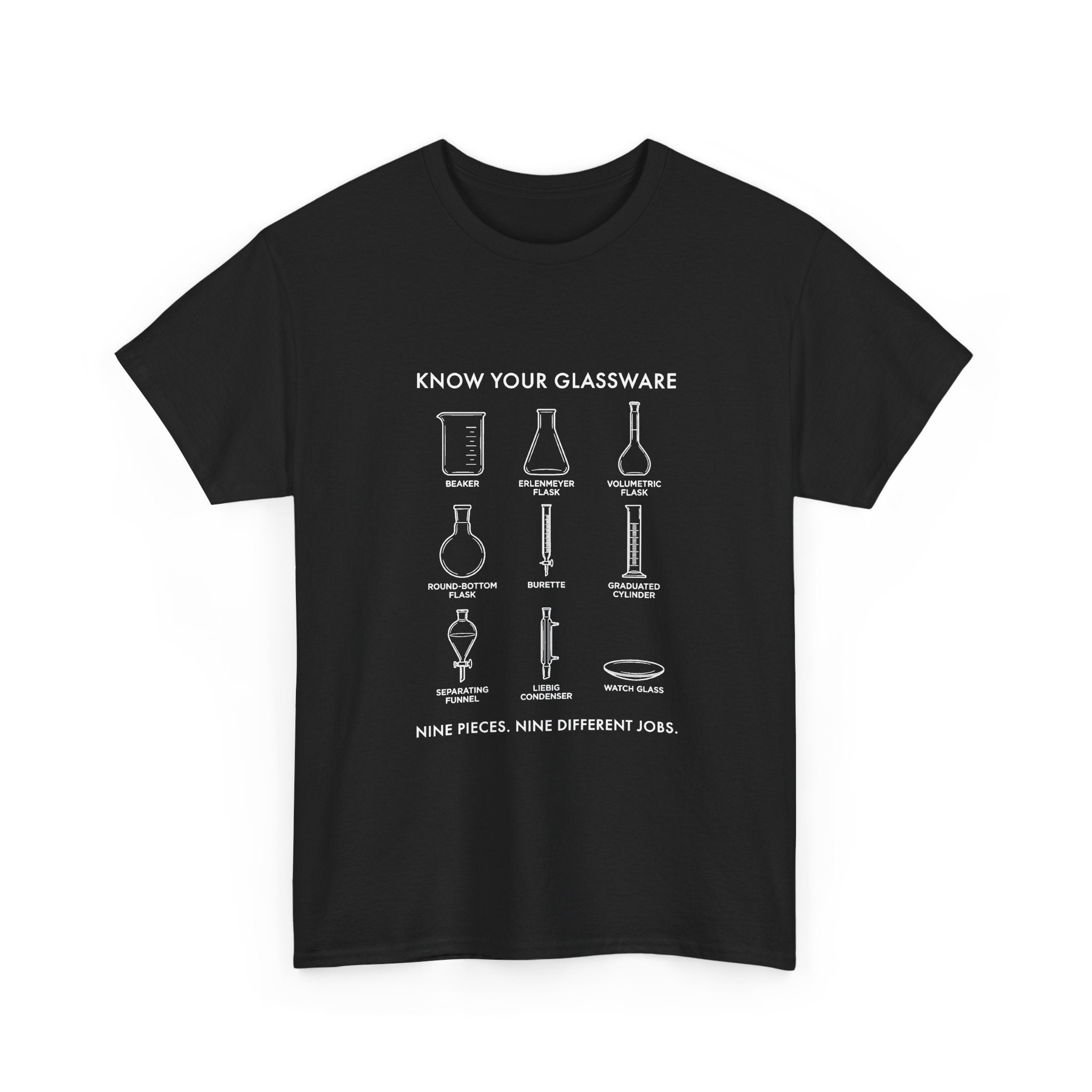 Know Your Glassware