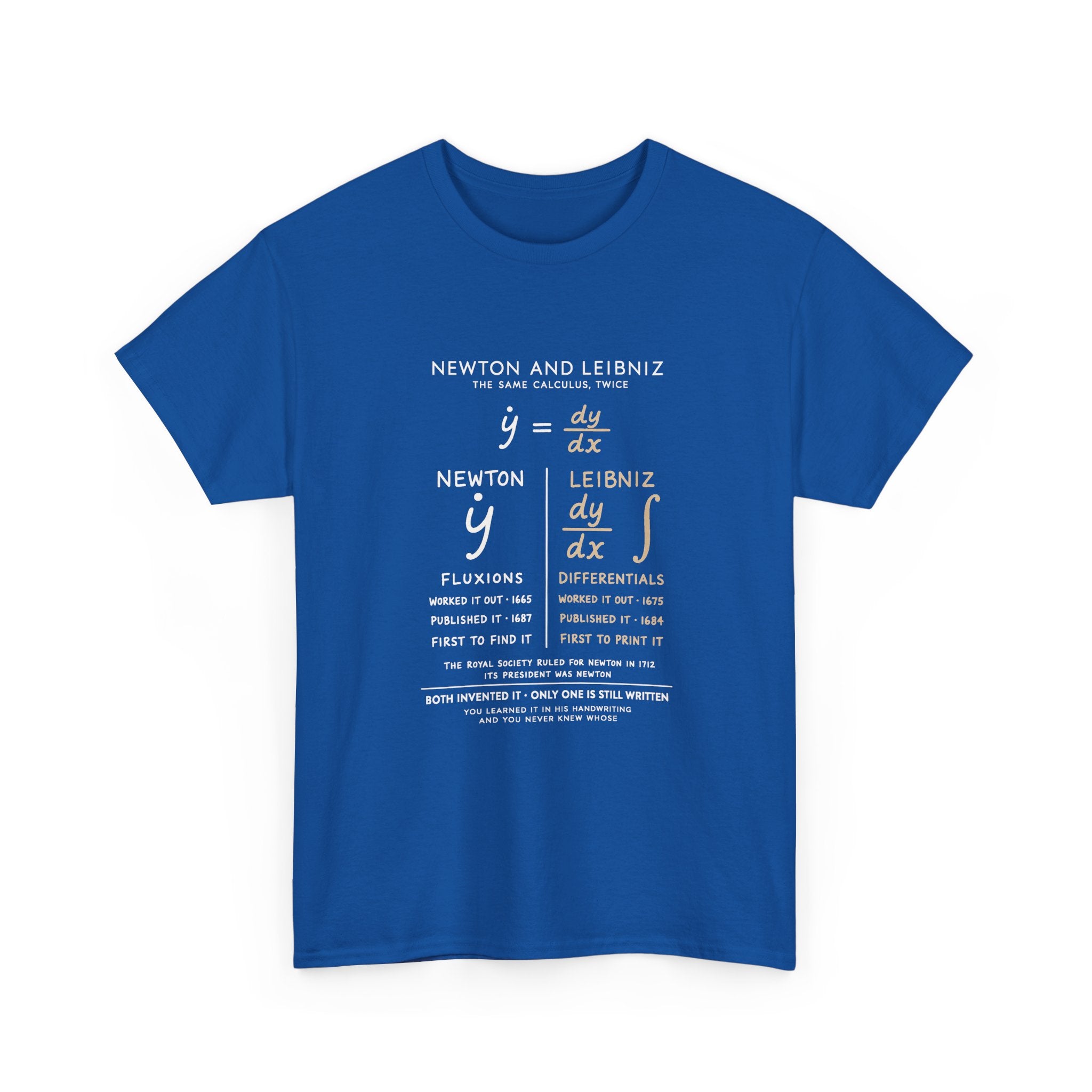 Newton And Leibniz
