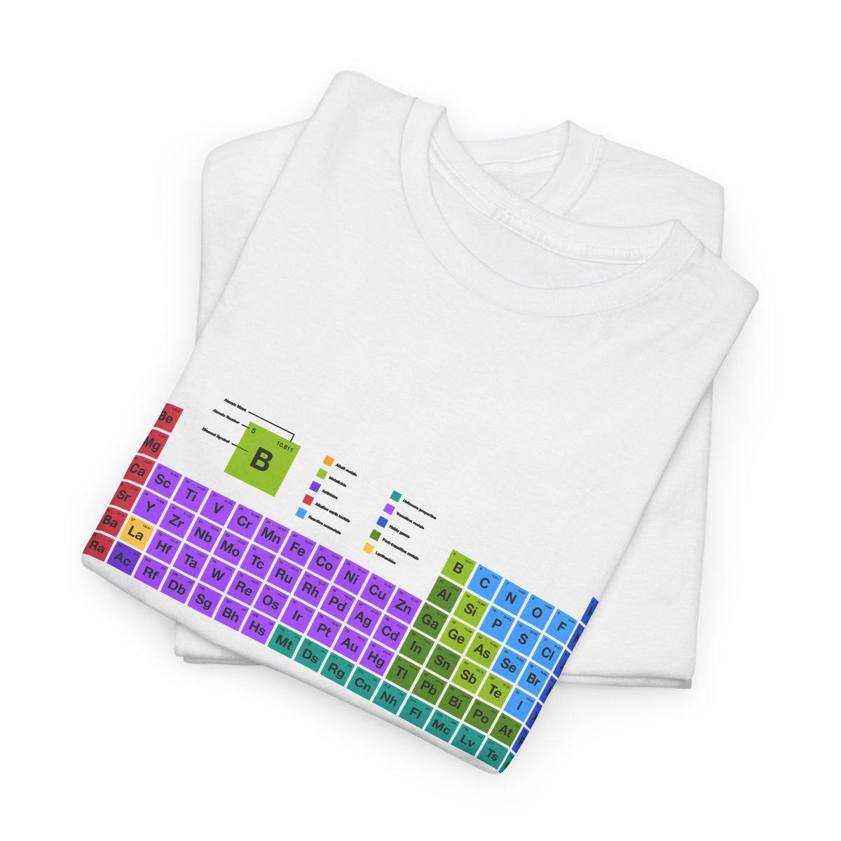 I Wear This Shirt Periodically