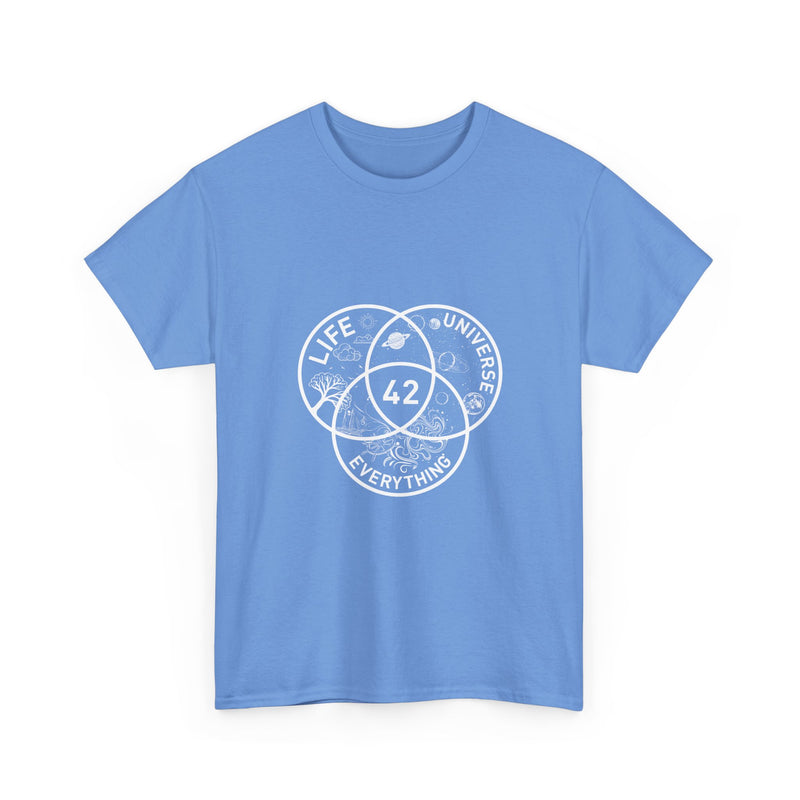 Life Universe Everything T-Shirt, Sci-Fi Geek T-Shirt, Nerd Shirt, Geek Humor Tee, Space Art Shirt, Cosmic Science Gift, Funny Venn Diagram