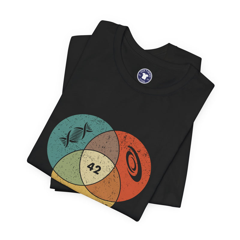 42 Answer To Life The Universe And Everything - Color Version - Premium Unisex Crewneck T-Shirt