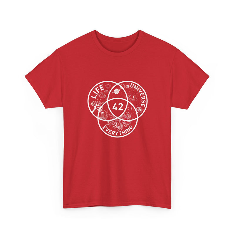 42 Answer To Life The Universe And Everything - White Version - Regular Unisex Crewneck T-Shirt