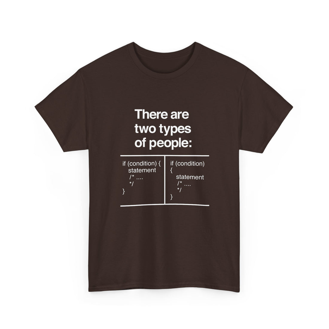 There Are Two Types Of People - Code Shirt - Regular Unisex Crewneck T-Shirt