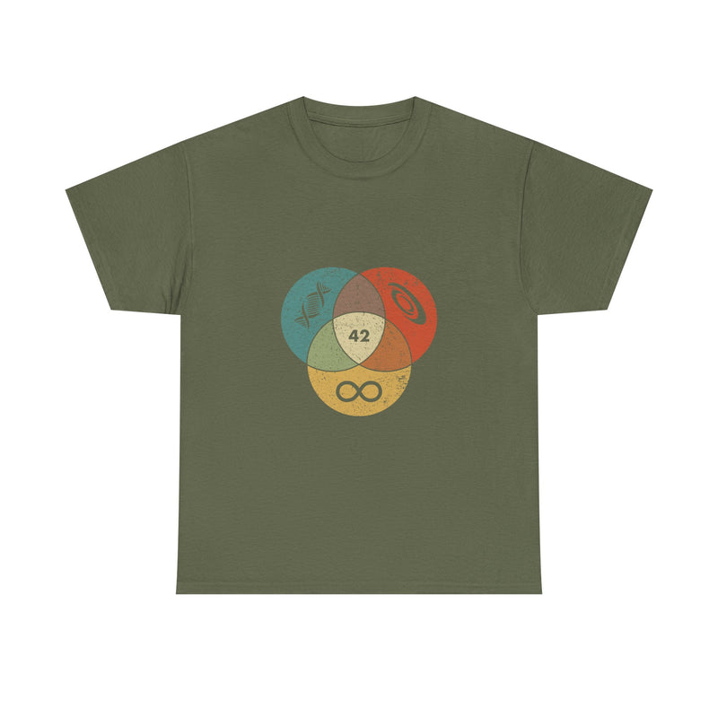 42 T-Shirt Hitchhikers Guide to the Galaxy Shirt Science Infinity DNA Galaxy Tee Geek Humor Gift Sci-fi Nerd Present Top