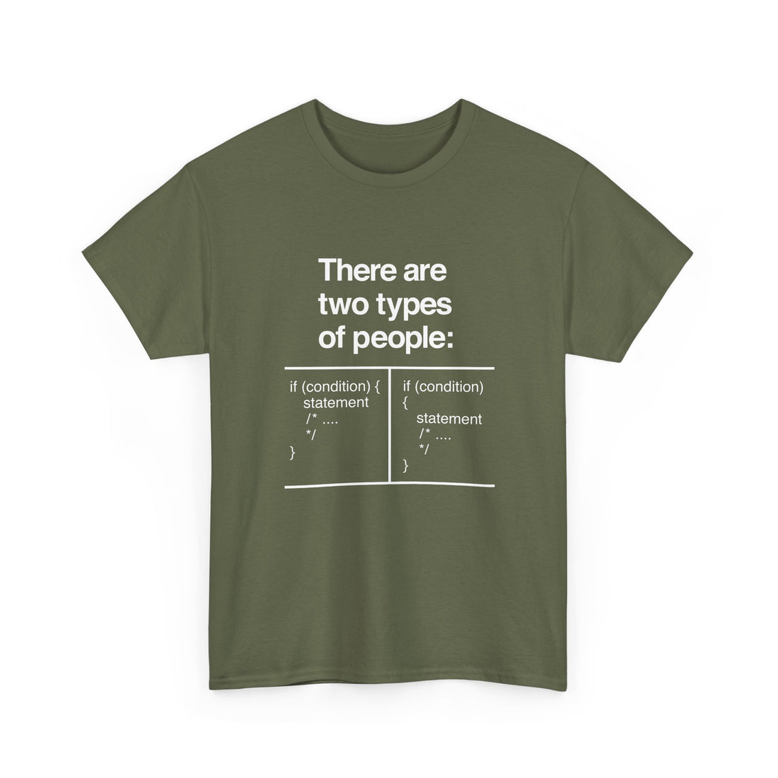 There Are Two Types Of People - Code Shirt - Regular Unisex Crewneck T-Shirt