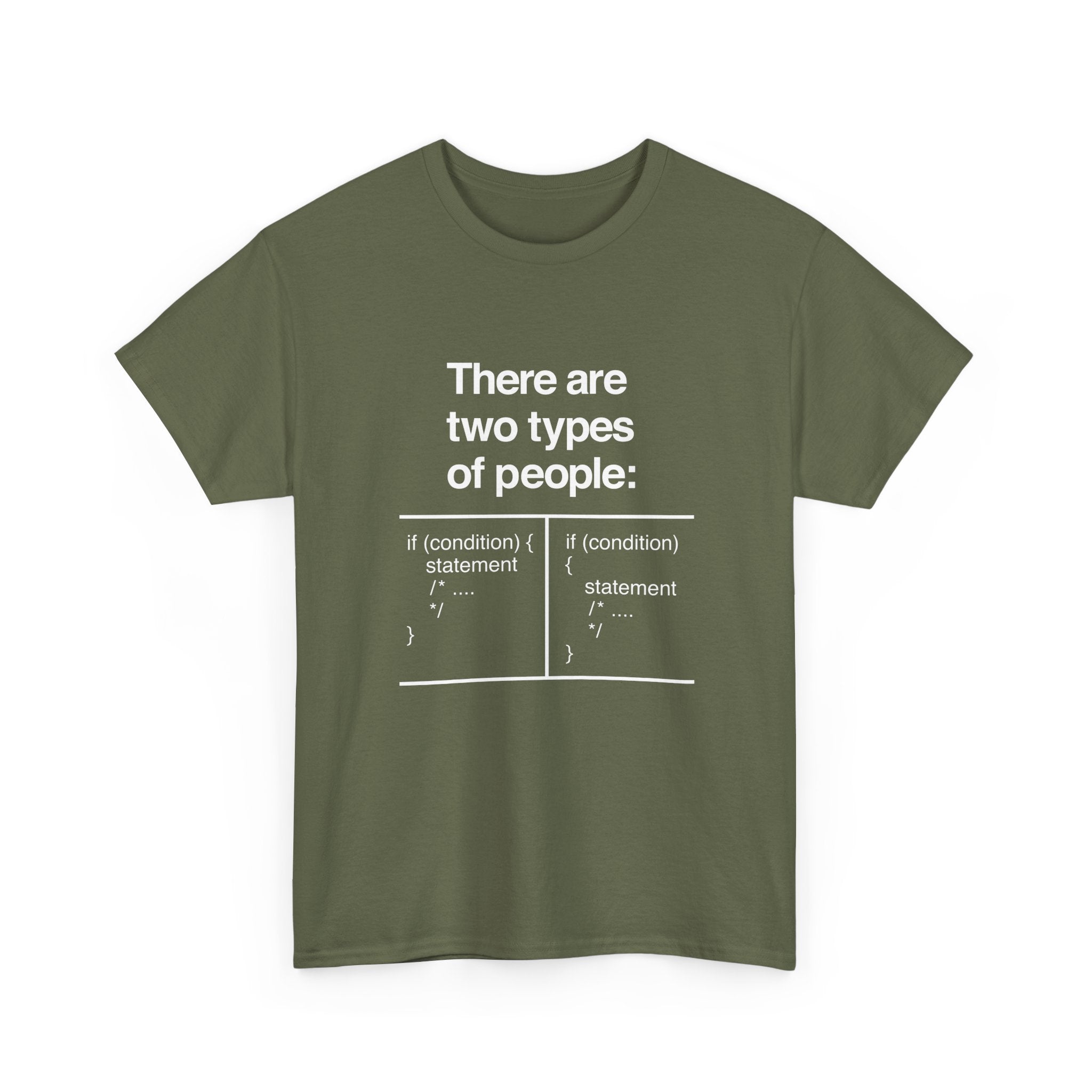 There Are Two Types Of People - Code Shirt -  Unisex Crewneck T-Shirt