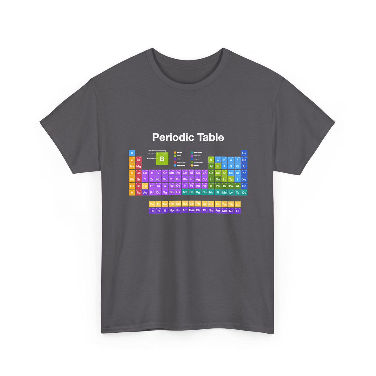 Periodic Table