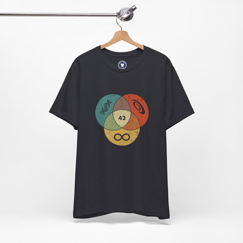 42 Answer To Life The Universe And Everything - Color Version - Premium Unisex Crewneck T-Shirt