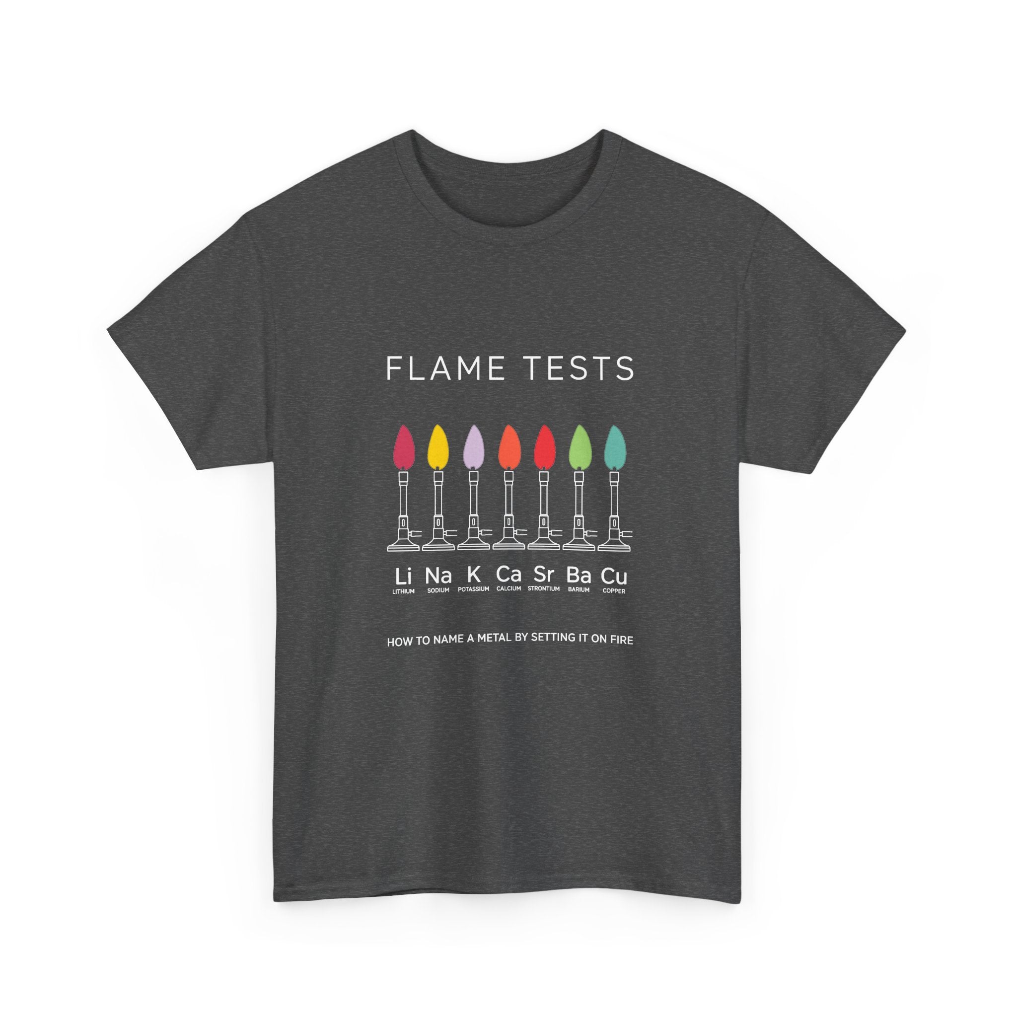 Flame Tests