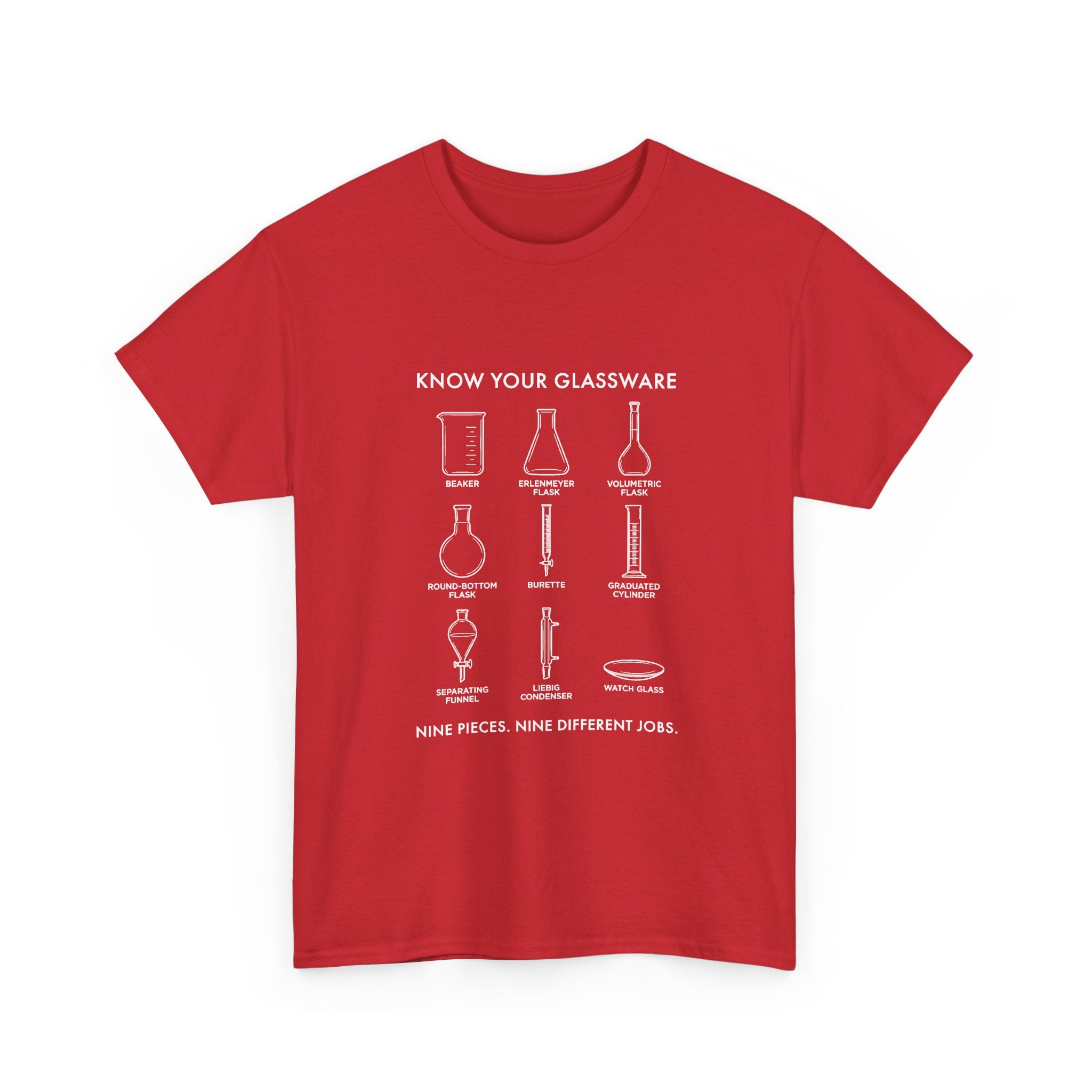 Know Your Glassware