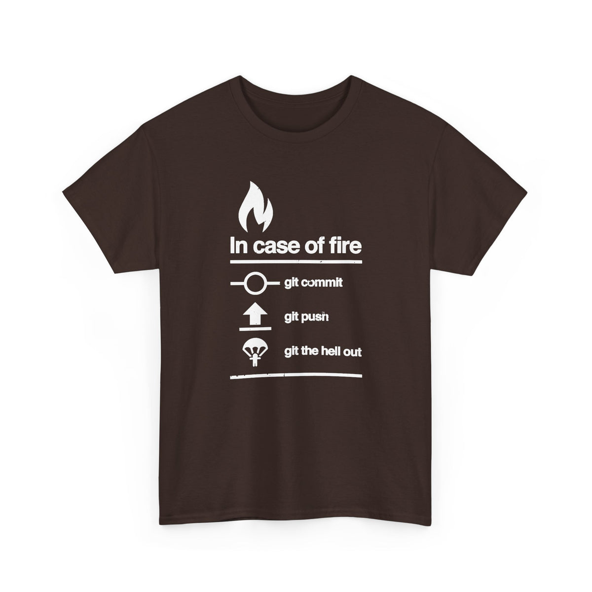 In Case Of Fire Git Commit