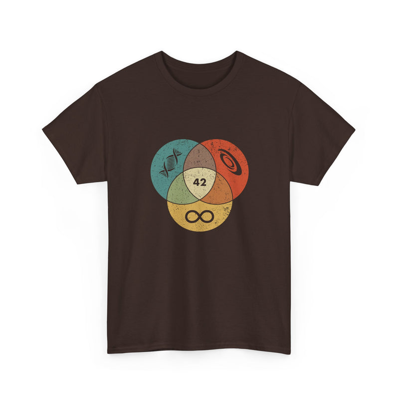 42 Answer To Life The Universe And Everything - Color Version - Regular Unisex Crewneck T-Shirt