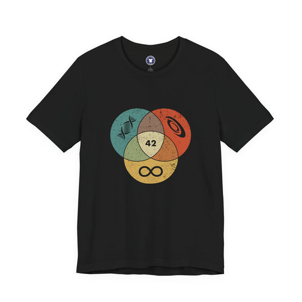 42 Answer To Life The Universe And Everything - Color Version - Premium Unisex Crewneck T-Shirt