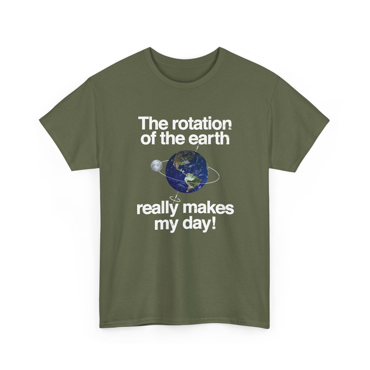 The Rotation Of The Earth