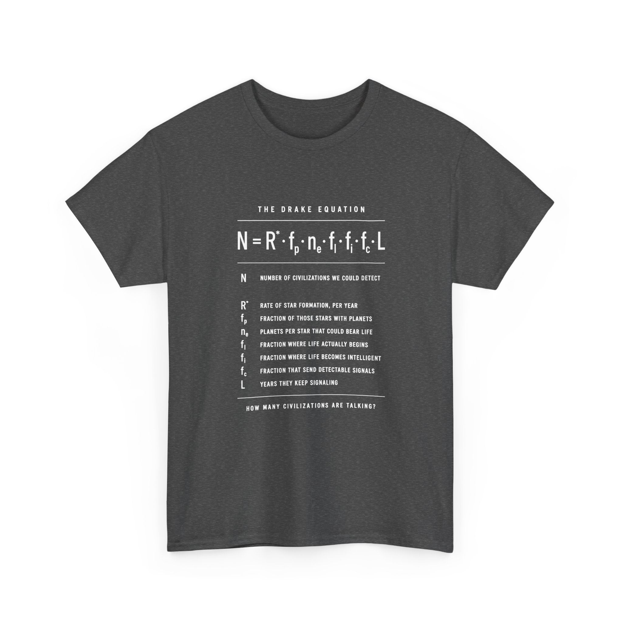 The Drake Equation