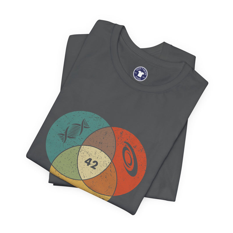 42 Answer To Life The Universe And Everything - Color Version - Premium Unisex Crewneck T-Shirt