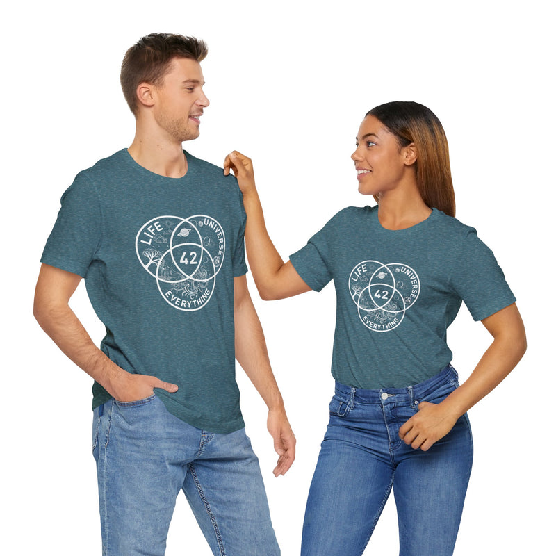 42 Answer To Life The Universe And Everything - White Version - Premium Unisex Crewneck T-Shirt