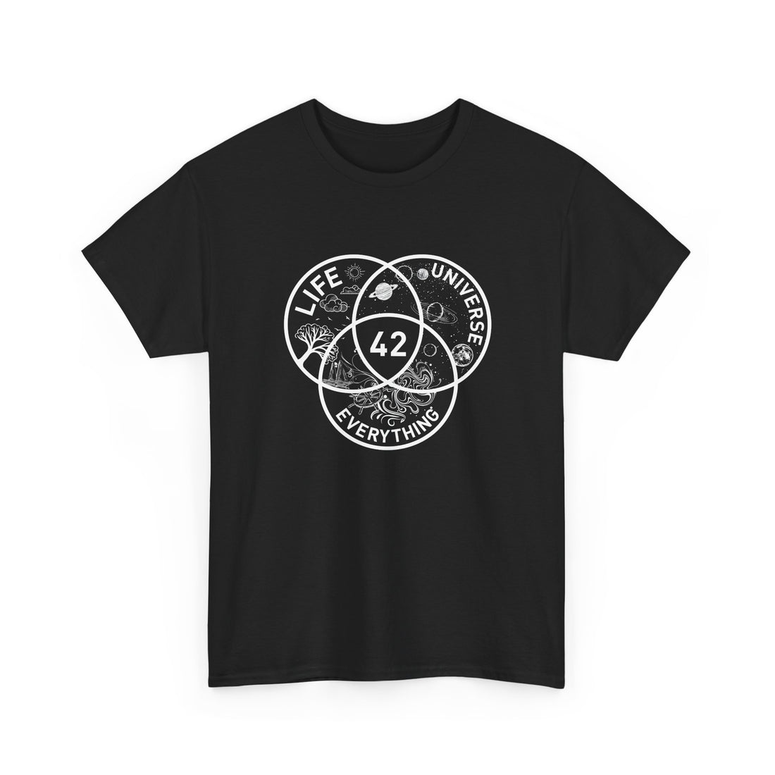 42 Answer To Life The Universe And Everything - White Version - Regular Unisex Crewneck T-Shirt