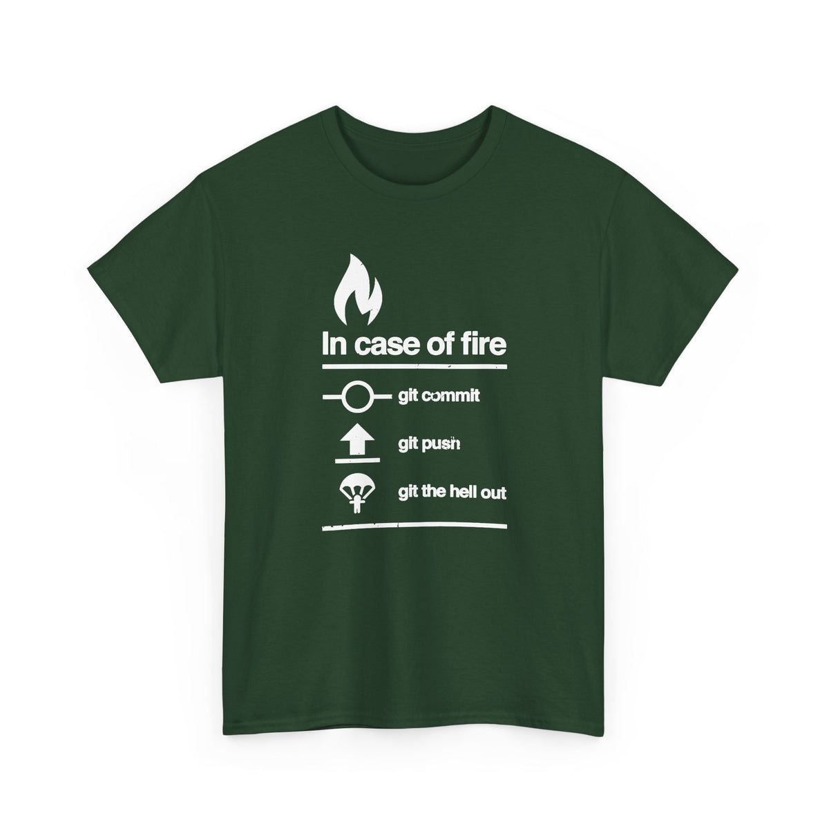 In Case Of Fire Git Commit