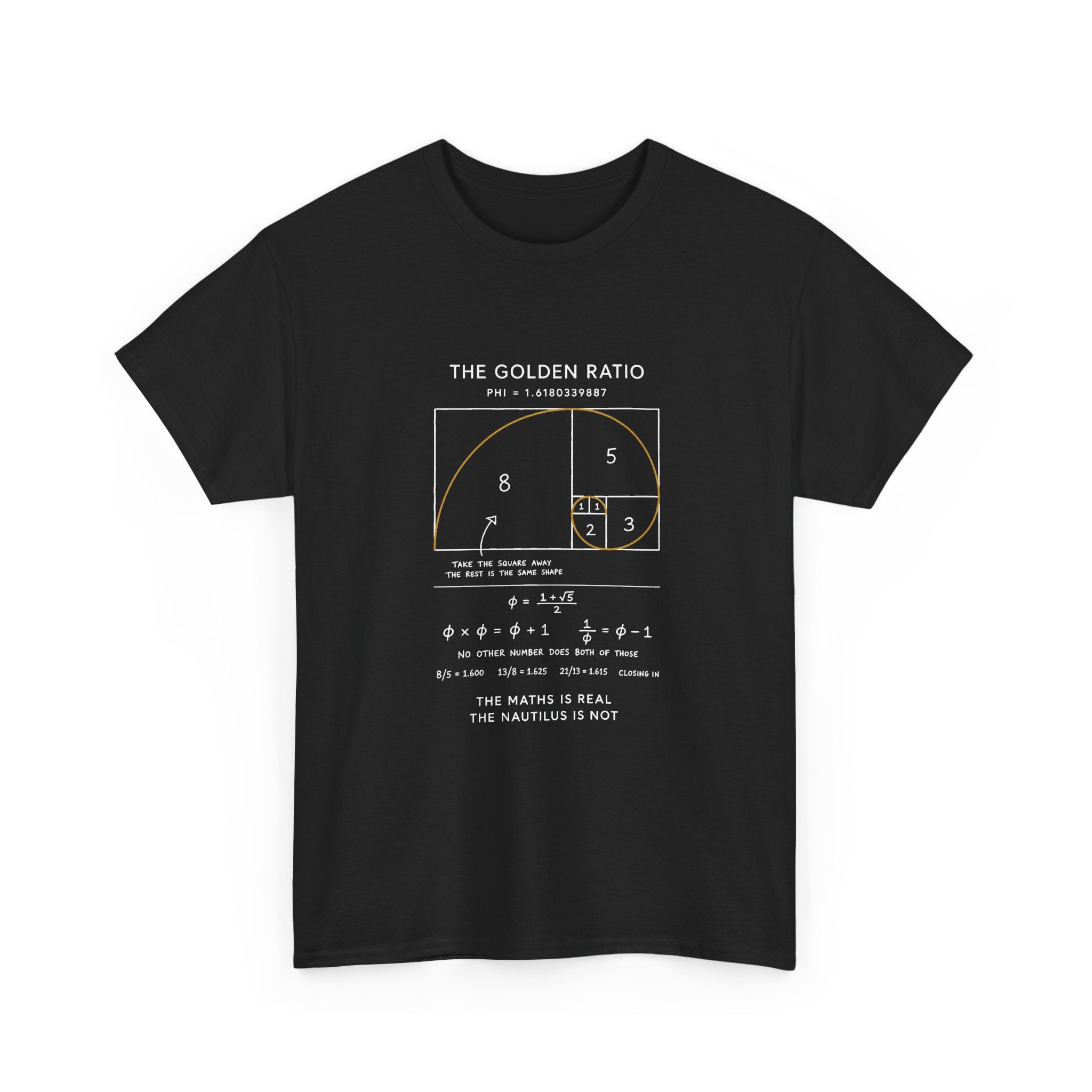 The Golden Ratio