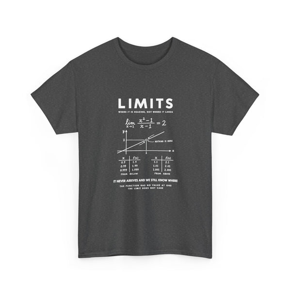 Limits