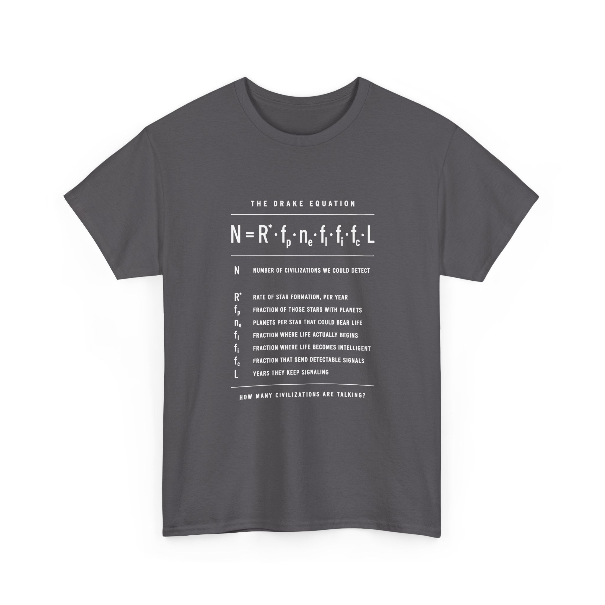 The Drake Equation