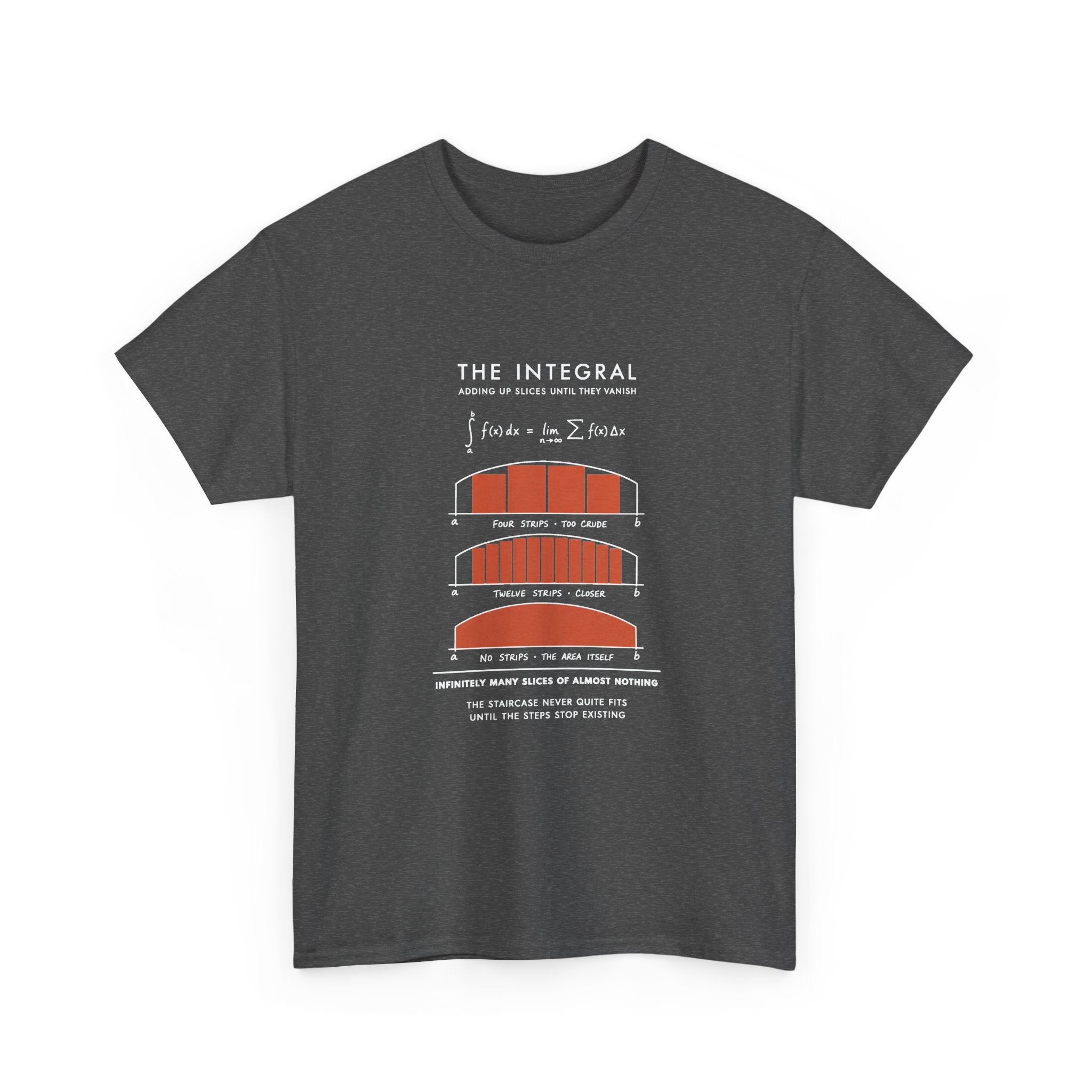 The Integral