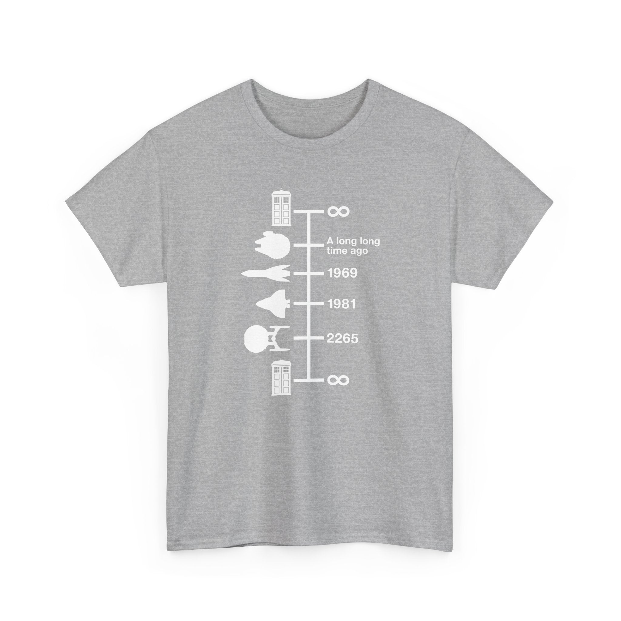 Spaceships Timeline - Geek Shirt - Funny Science Shirt - Regular Unisex Crewneck T-Shirt