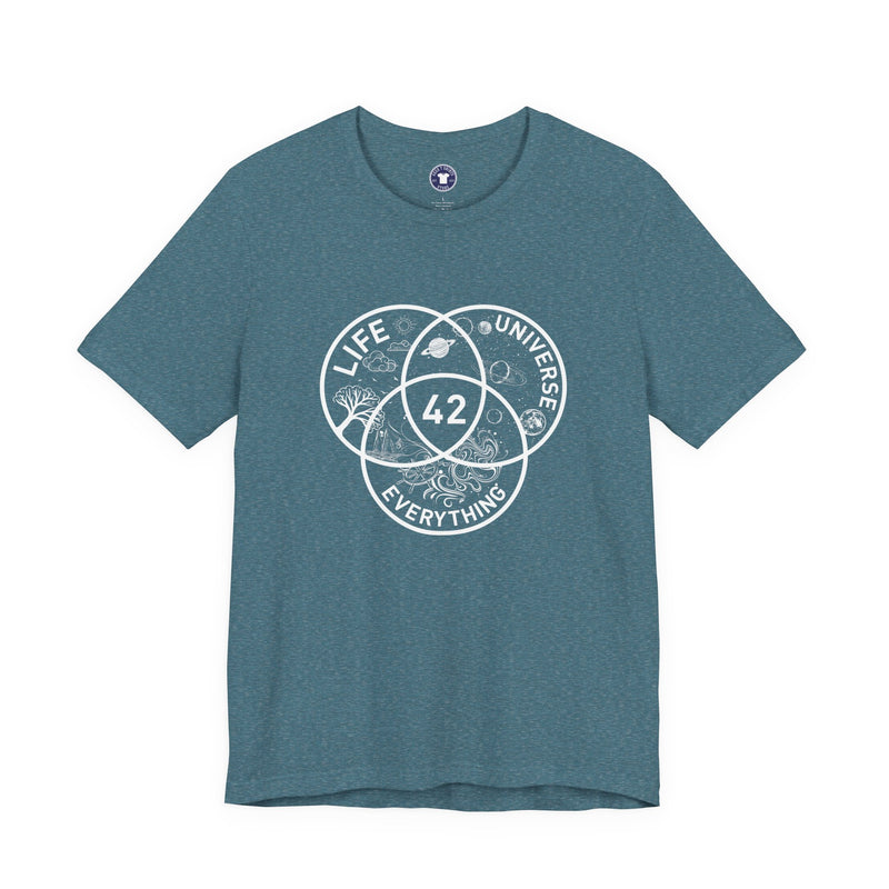 42 Answer To Life The Universe And Everything - White Version - Premium Unisex Crewneck T-Shirt