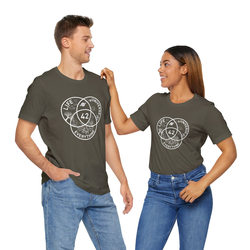 42 Answer To Life The Universe And Everything - White Version - Premium Unisex Crewneck T-Shirt