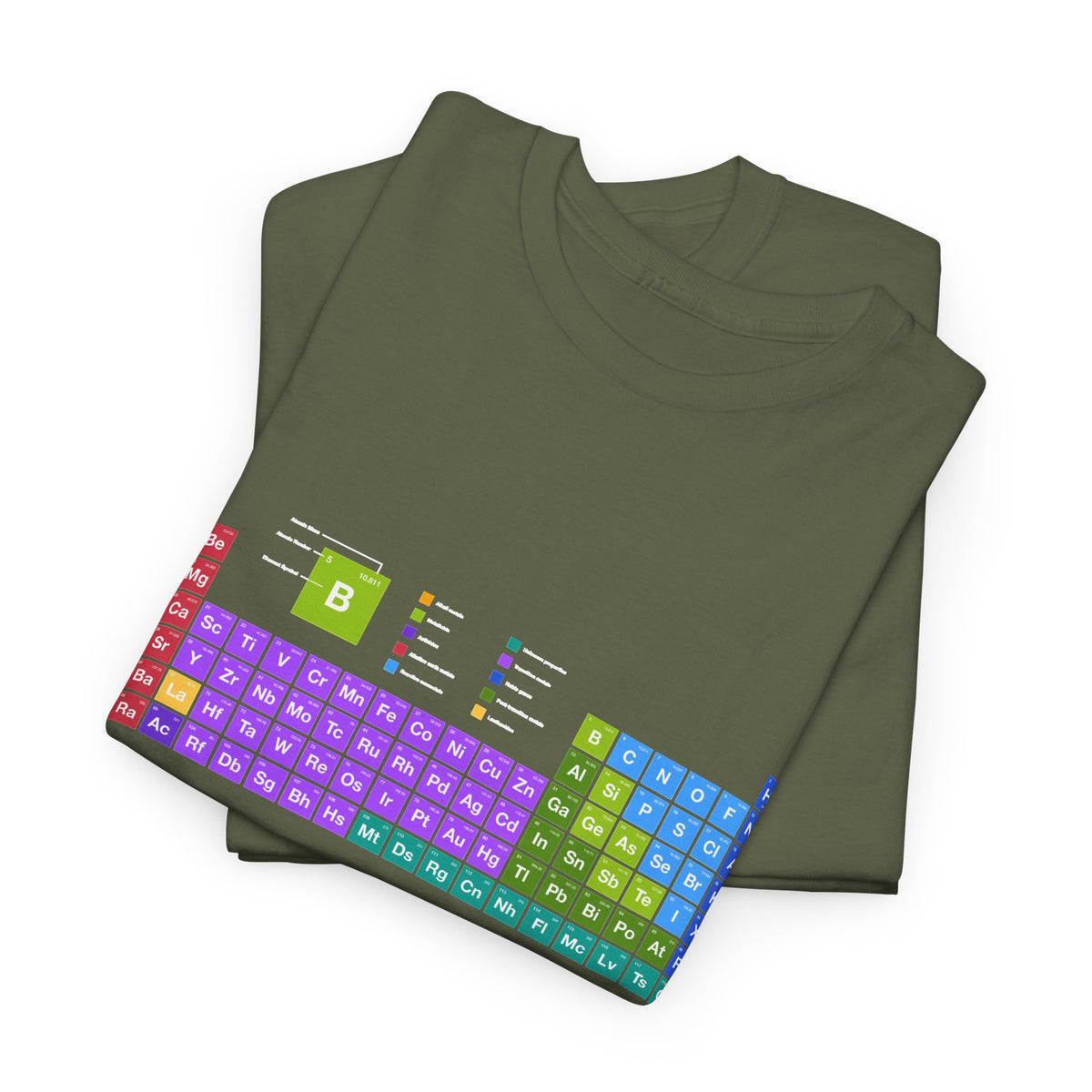I Wear This Shirt Periodically
