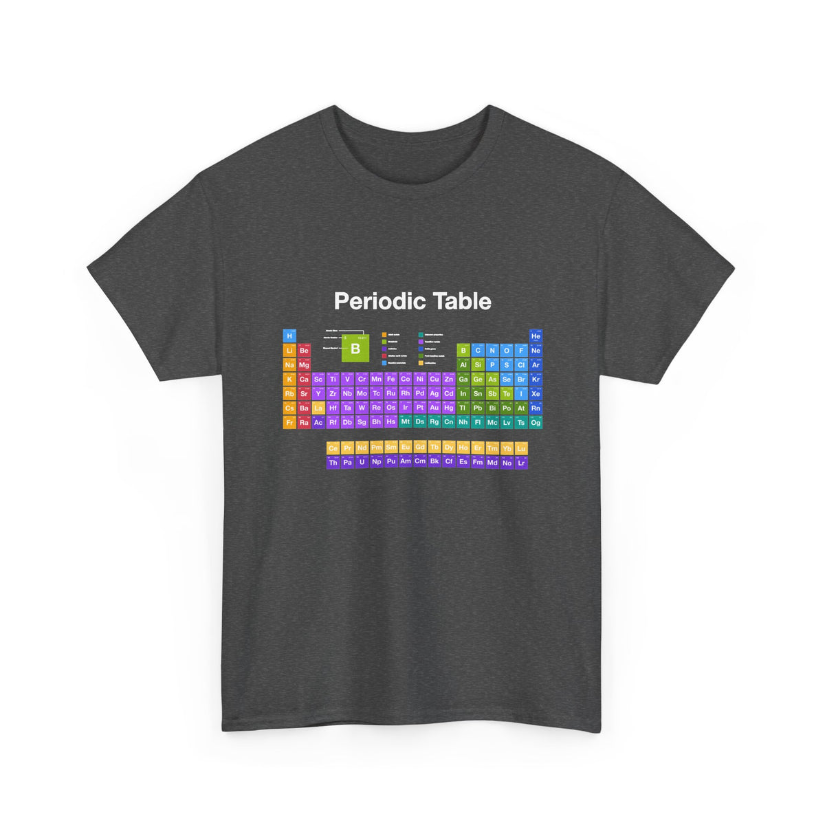 Periodic Table