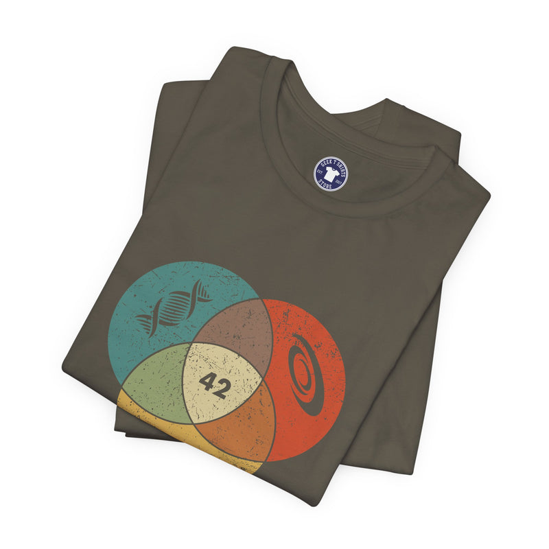 42 Answer To Life The Universe And Everything - Color Version - Premium Unisex Crewneck T-Shirt