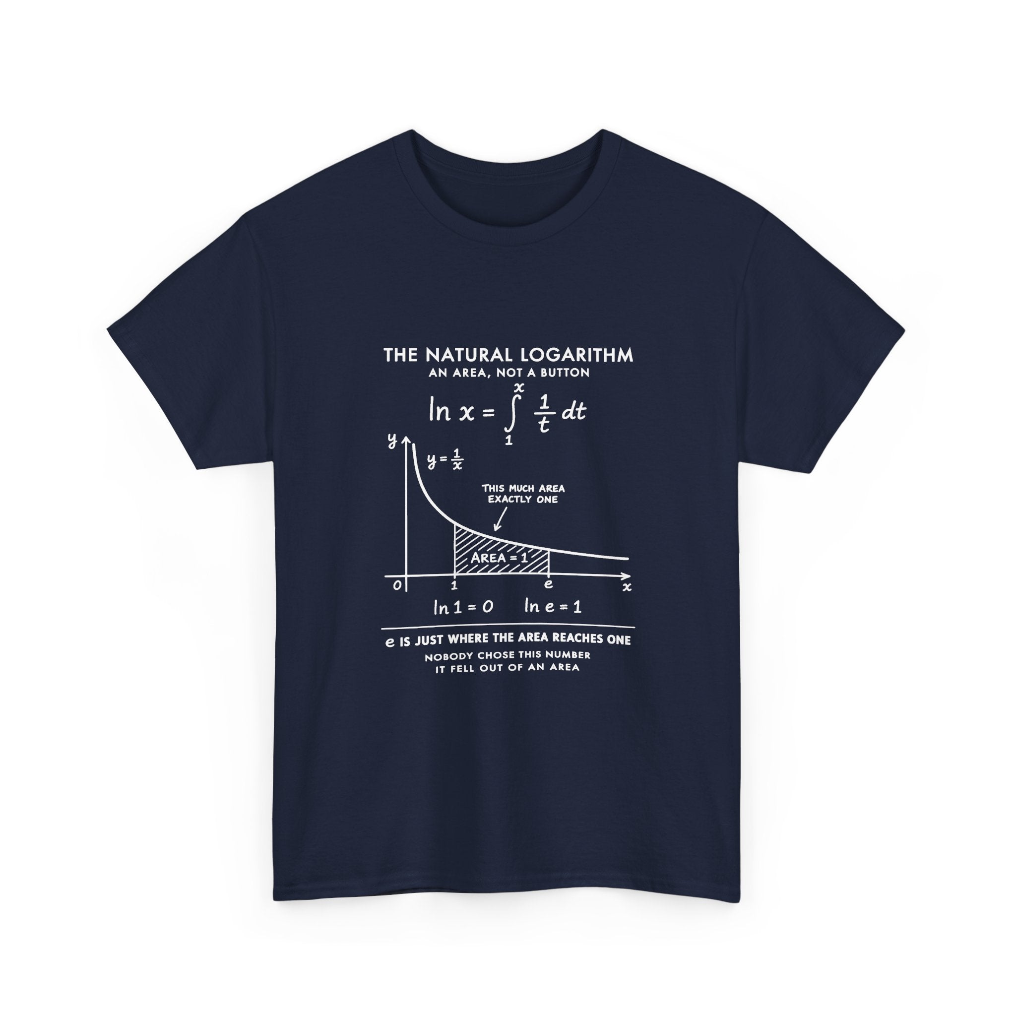 The Natural Logarithm